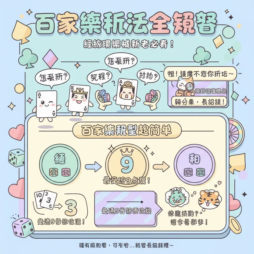 百家樂玩法全攻略