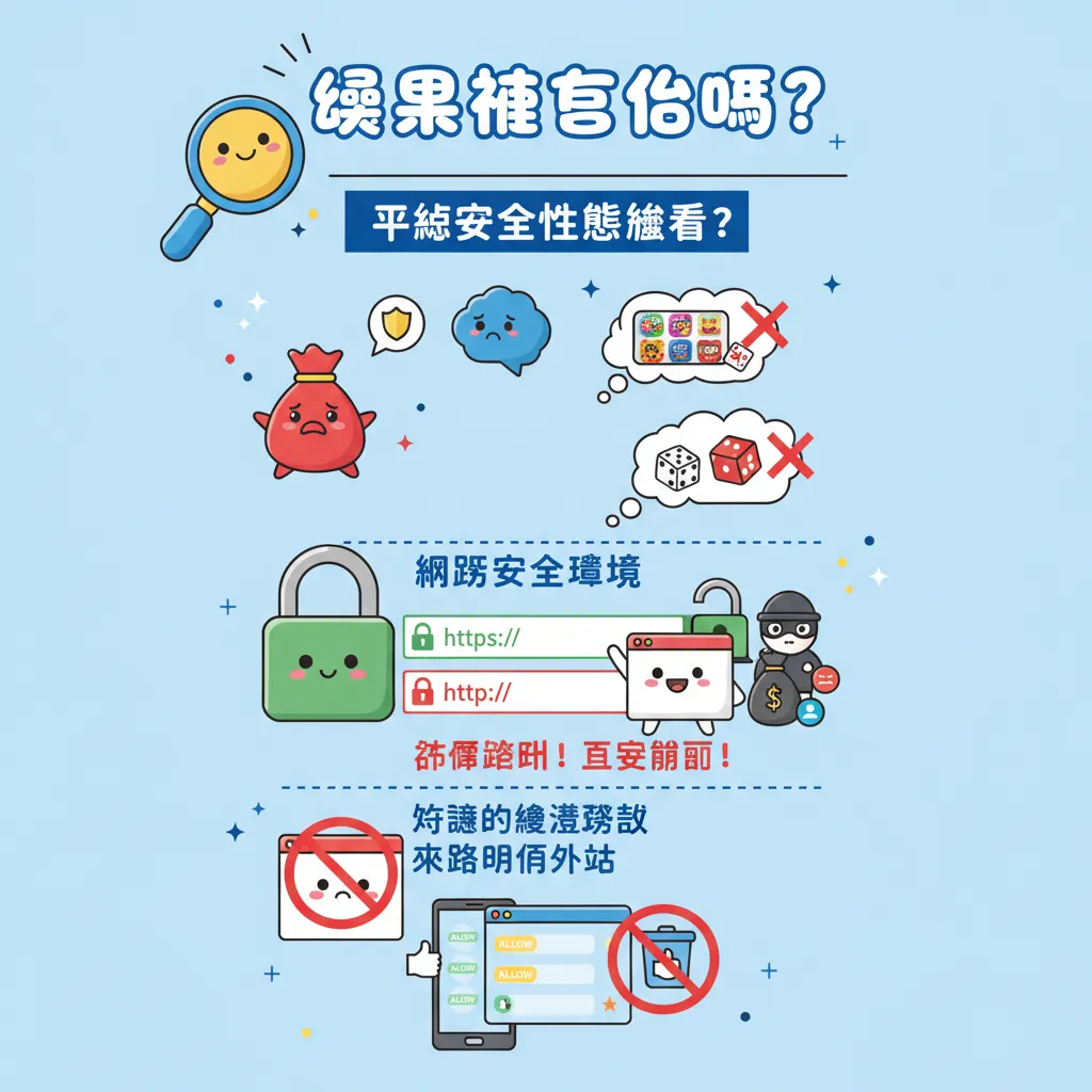 平臺安全性怎麼看？