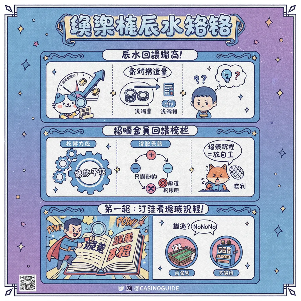 提高返水回饋技巧