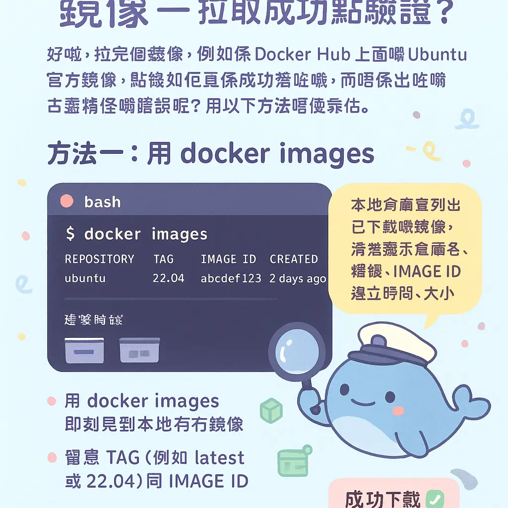 docker pull - 鏡像