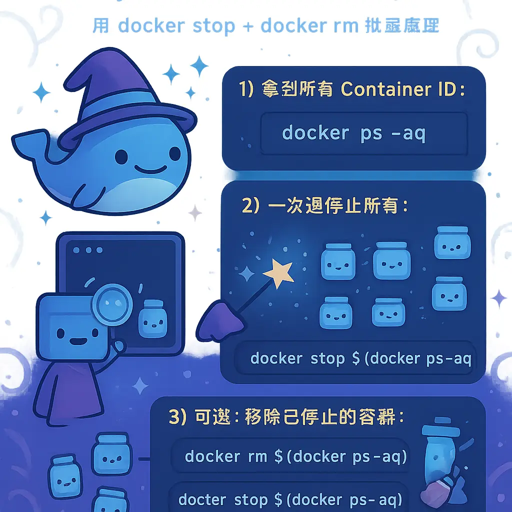 docker stop - docker